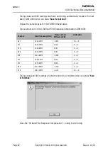 Preview for 62 page of Nokia NHM-1 Series Software Instructions