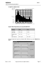 Preview for 67 page of Nokia NHM-1 Series Software Instructions