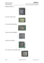 Preview for 4 page of Nokia NHM-2nx Series Troubleshooting Manual