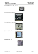 Preview for 5 page of Nokia NHM-2nx Series Troubleshooting Manual