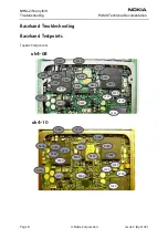 Предварительный просмотр 8 страницы Nokia NHM-2nx Series Troubleshooting Manual