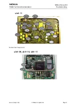 Preview for 9 page of Nokia NHM-2nx Series Troubleshooting Manual