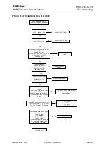 Предварительный просмотр 25 страницы Nokia NHM-2nx Series Troubleshooting Manual