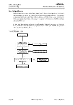 Предварительный просмотр 26 страницы Nokia NHM-2nx Series Troubleshooting Manual