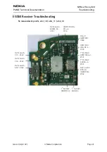 Preview for 41 page of Nokia NHM-2nx Series Troubleshooting Manual