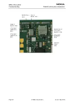 Preview for 42 page of Nokia NHM-2nx Series Troubleshooting Manual