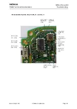 Preview for 43 page of Nokia NHM-2nx Series Troubleshooting Manual