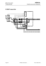 Предварительный просмотр 54 страницы Nokia NHM-2nx Series Troubleshooting Manual