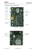 Предварительный просмотр 55 страницы Nokia NHM-2nx Series Troubleshooting Manual