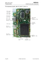 Предварительный просмотр 56 страницы Nokia NHM-2nx Series Troubleshooting Manual