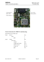 Предварительный просмотр 57 страницы Nokia NHM-2nx Series Troubleshooting Manual