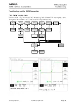 Preview for 59 page of Nokia NHM-2nx Series Troubleshooting Manual