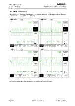 Preview for 60 page of Nokia NHM-2nx Series Troubleshooting Manual