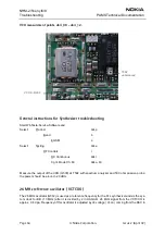 Предварительный просмотр 64 страницы Nokia NHM-2nx Series Troubleshooting Manual