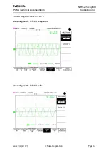 Предварительный просмотр 65 страницы Nokia NHM-2nx Series Troubleshooting Manual