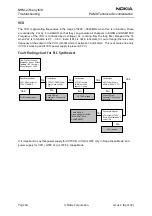 Предварительный просмотр 66 страницы Nokia NHM-2nx Series Troubleshooting Manual