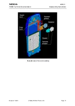 Предварительный просмотр 13 страницы Nokia NHM-3 Series Disassembly Instructions Manual