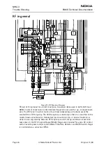 Предварительный просмотр 24 страницы Nokia NHM-3 Series Troubleshooting Manual