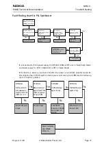 Предварительный просмотр 37 страницы Nokia NHM-3 Series Troubleshooting Manual