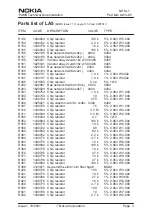 Preview for 55 page of Nokia NHM-7 series Service Manual