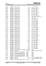 Preview for 60 page of Nokia NHM-7 series Service Manual