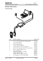 Preview for 85 page of Nokia NHM-7 series Service Manual