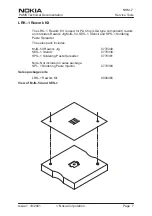 Предварительный просмотр 97 страницы Nokia NHM-7 series Service Manual