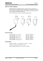 Предварительный просмотр 165 страницы Nokia NHM-7 series Service Manual