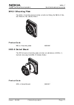 Предварительный просмотр 171 страницы Nokia NHM-7 series Service Manual