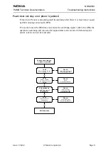 Preview for 9 page of Nokia NHM-8NX Series Troubleshooting Instructions