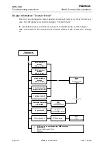 Preview for 10 page of Nokia NHM-8NX Series Troubleshooting Instructions