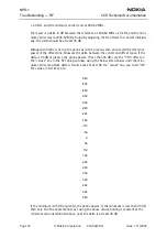 Preview for 16 page of Nokia NPD-1 Series Troubleshooting - Rf