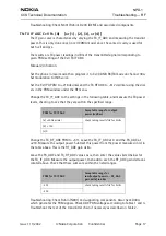 Preview for 17 page of Nokia NPD-1 Series Troubleshooting - Rf