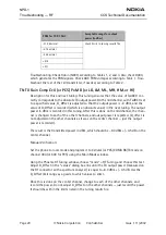 Preview for 20 page of Nokia NPD-1 Series Troubleshooting - Rf