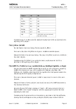 Preview for 21 page of Nokia NPD-1 Series Troubleshooting - Rf