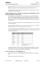 Preview for 23 page of Nokia NPD-1 Series Troubleshooting - Rf