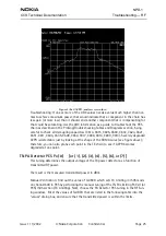 Preview for 25 page of Nokia NPD-1 Series Troubleshooting - Rf