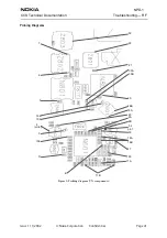 Preview for 41 page of Nokia NPD-1 Series Troubleshooting - Rf