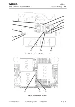 Preview for 43 page of Nokia NPD-1 Series Troubleshooting - Rf