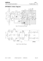 Preview for 53 page of Nokia NPD-1 Series Troubleshooting - Rf