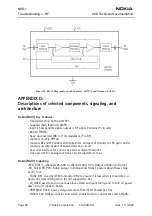 Preview for 58 page of Nokia NPD-1 Series Troubleshooting - Rf