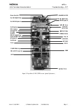 Предварительный просмотр 7 страницы Nokia NPD-4 Series Technical Documentation Manual