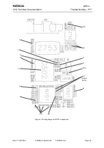 Предварительный просмотр 41 страницы Nokia NPD-4 Series Technical Documentation Manual