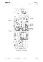 Предварительный просмотр 43 страницы Nokia NPD-4 Series Technical Documentation Manual