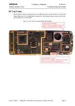 Предварительный просмотр 9 страницы Nokia NPL-4 Series Troubleshooting Instructions