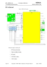 Предварительный просмотр 12 страницы Nokia NPL-4 Series Troubleshooting Instructions