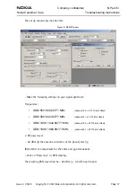 Предварительный просмотр 17 страницы Nokia NPL-4 Series Troubleshooting Instructions