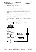 Предварительный просмотр 22 страницы Nokia NPL-4 Series Troubleshooting Instructions