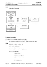 Предварительный просмотр 38 страницы Nokia NPL-4 Series Troubleshooting Instructions