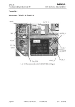 Предварительный просмотр 22 страницы Nokia NPM-10 Series Troubleshooting Instructions